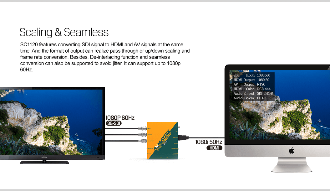 SC1120 3G-SDI to HDMI & AV Scaling Converter