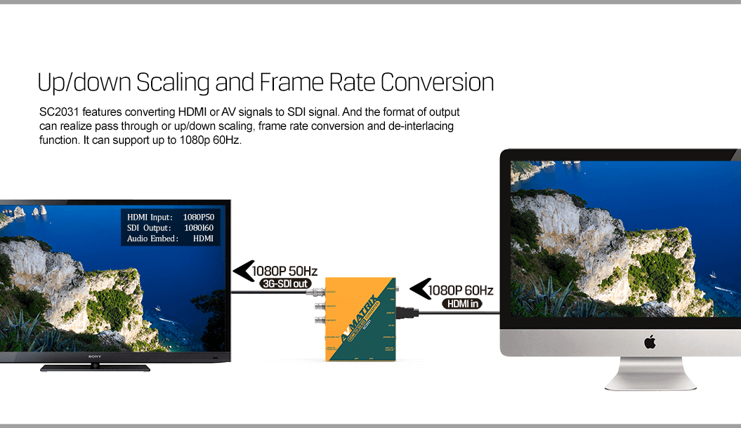 SC2031 HDMI to 3G-SDI Scaling Converter