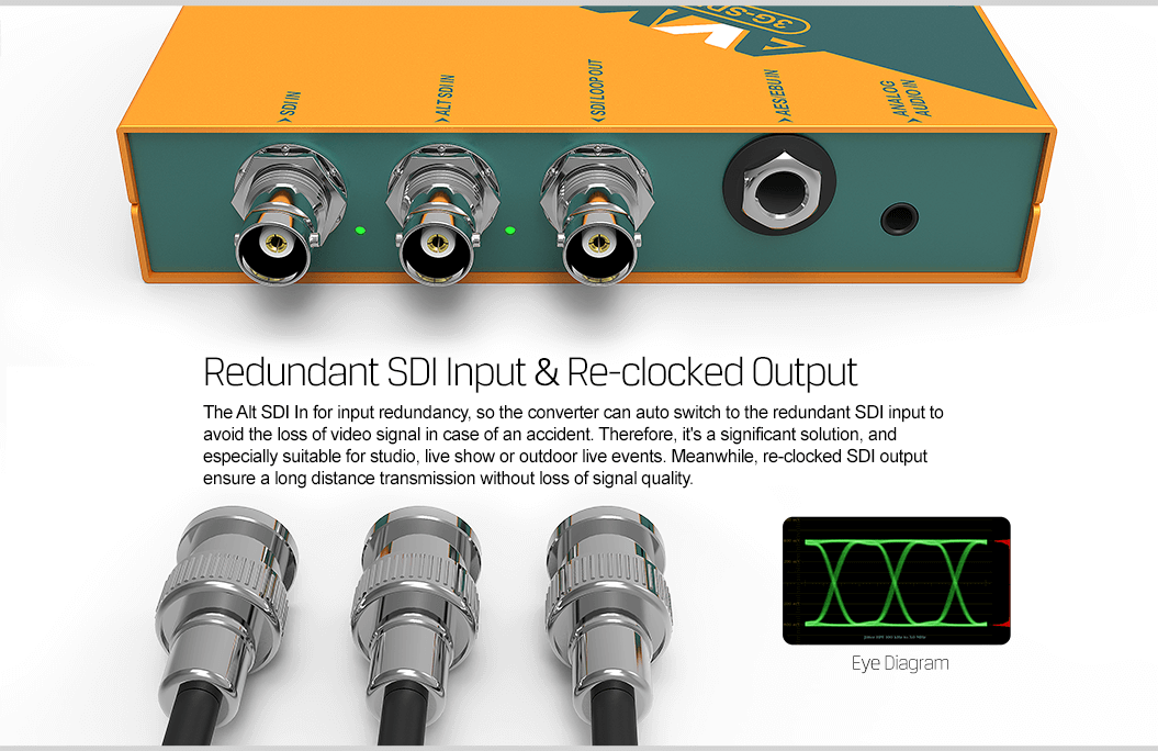 SC1120 3G-SDI to HDMI & AV Scaling Converter