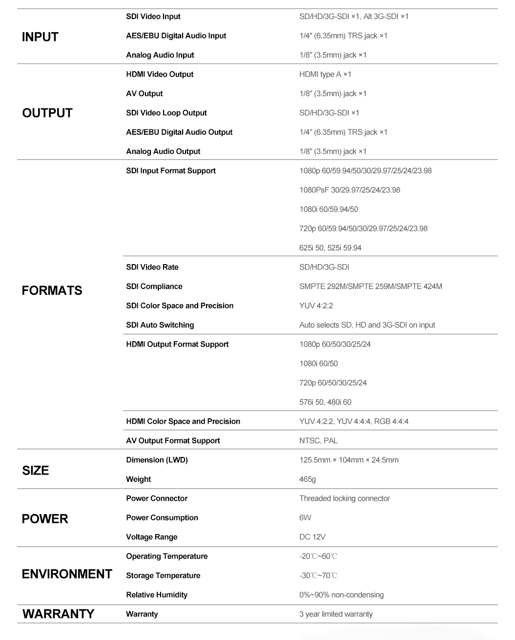 SC1120 3G-SDI to HDMI & AV Scaling Converter