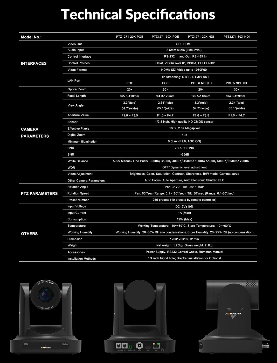 PTZ1271 Full HD PTZ Camera