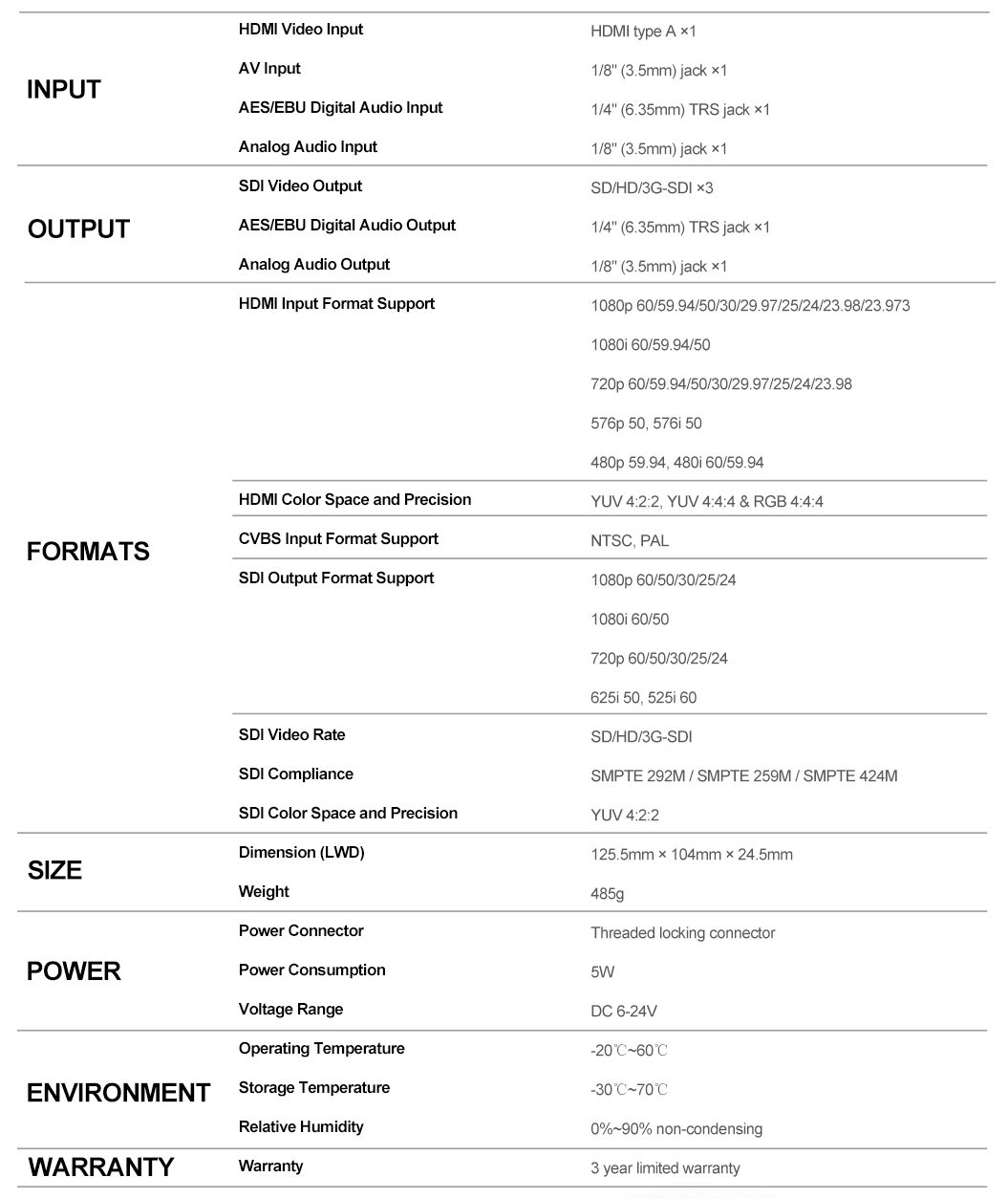 SC2031 HDMI to 3G-SDI Scaling Converter