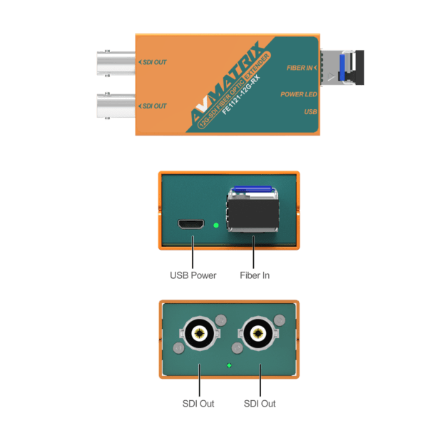 FE1121-12G 12G-SDI Fiber Optic Extender