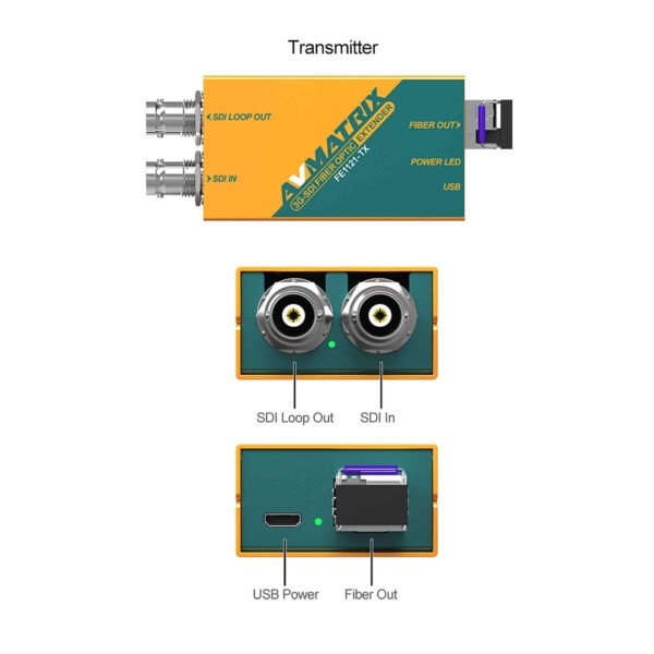 FE1121 3G-SDI Fiber Optic Extender