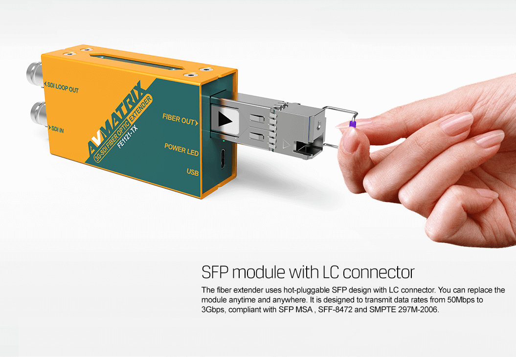 FE1121 3G-SDI Fiber Optic Extender