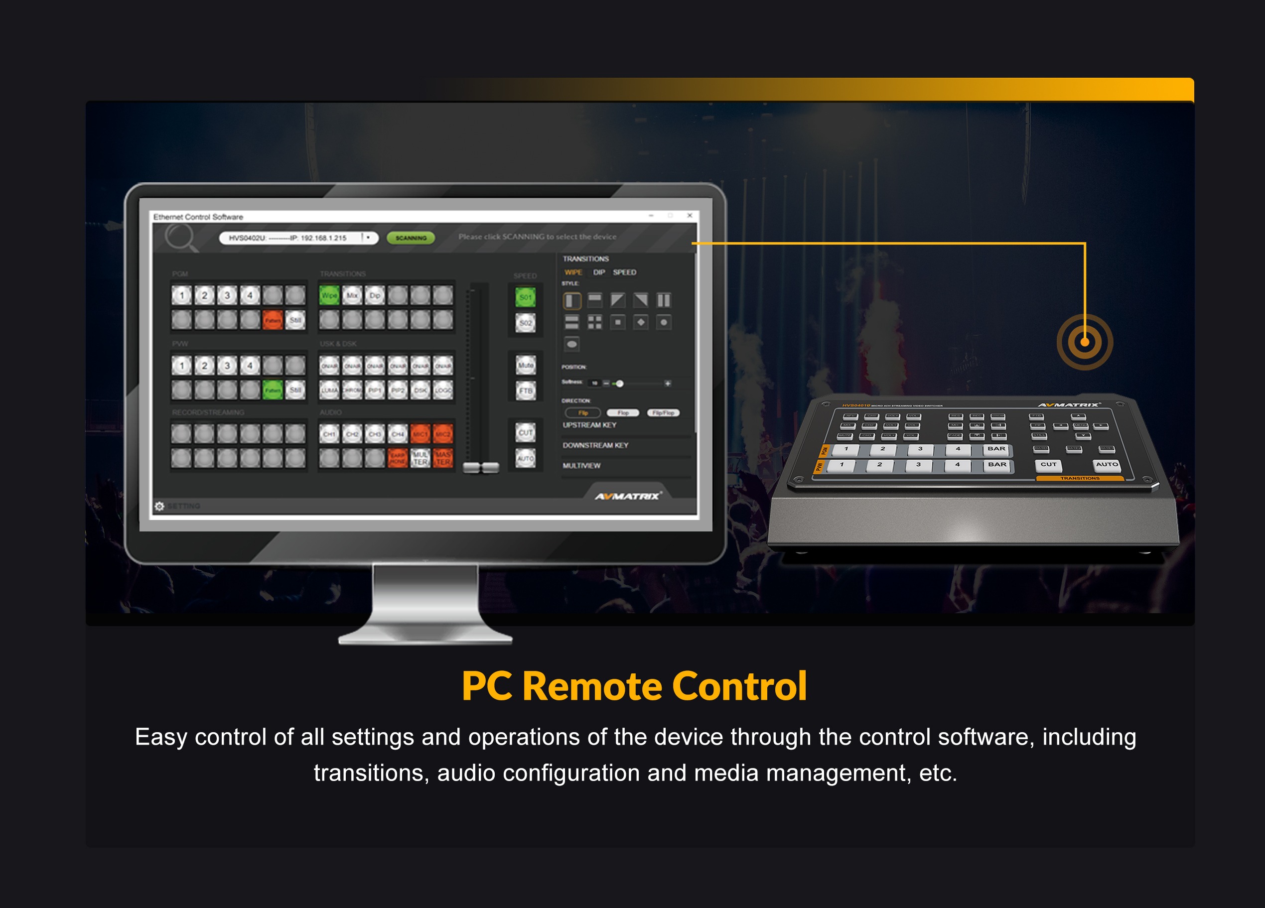 HVS0401U Micro 4 Channel HDMI/ DP Video Switcher