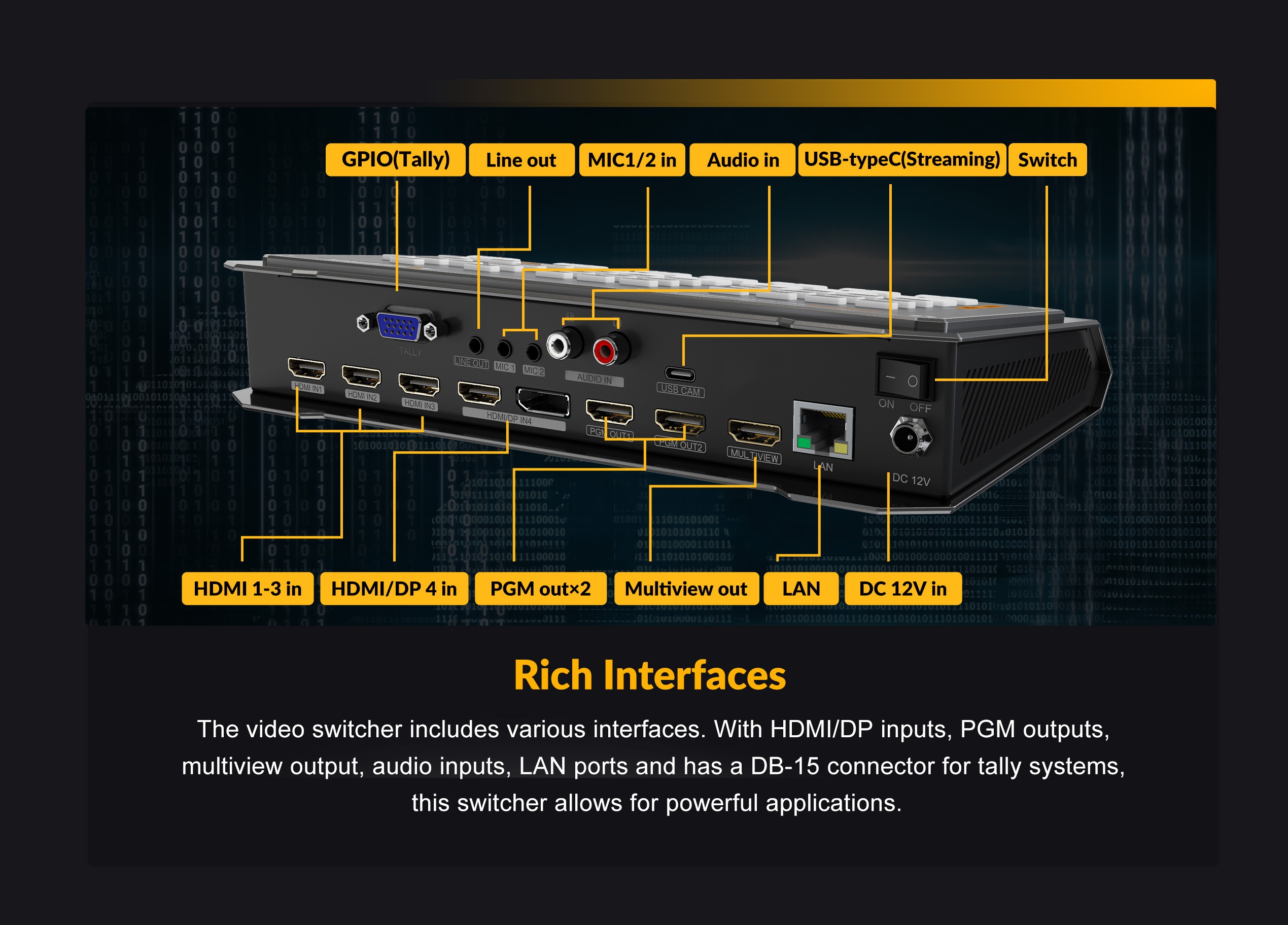 HVS0401U Micro 4 Channel HDMI/ DP Video Switcher