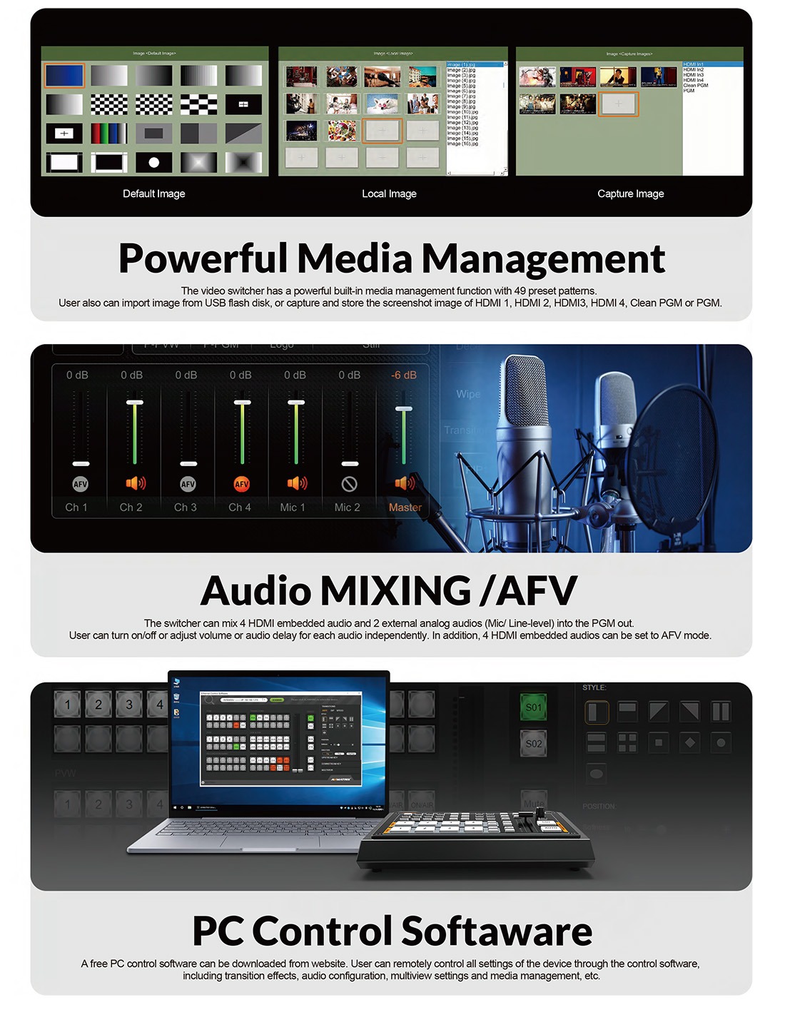 HVS0402U MICRO 4 CHANNEL HDMI LIVE STREAMING VIDEO SWITCHER