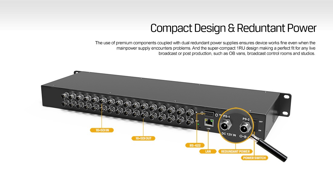 MSS1611-S 16×16 Seamless SDI Matrix Switcher