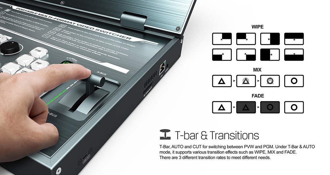 PVS0615U Portable 6CH SDI/HDMI Multi-format Streaming Switcher