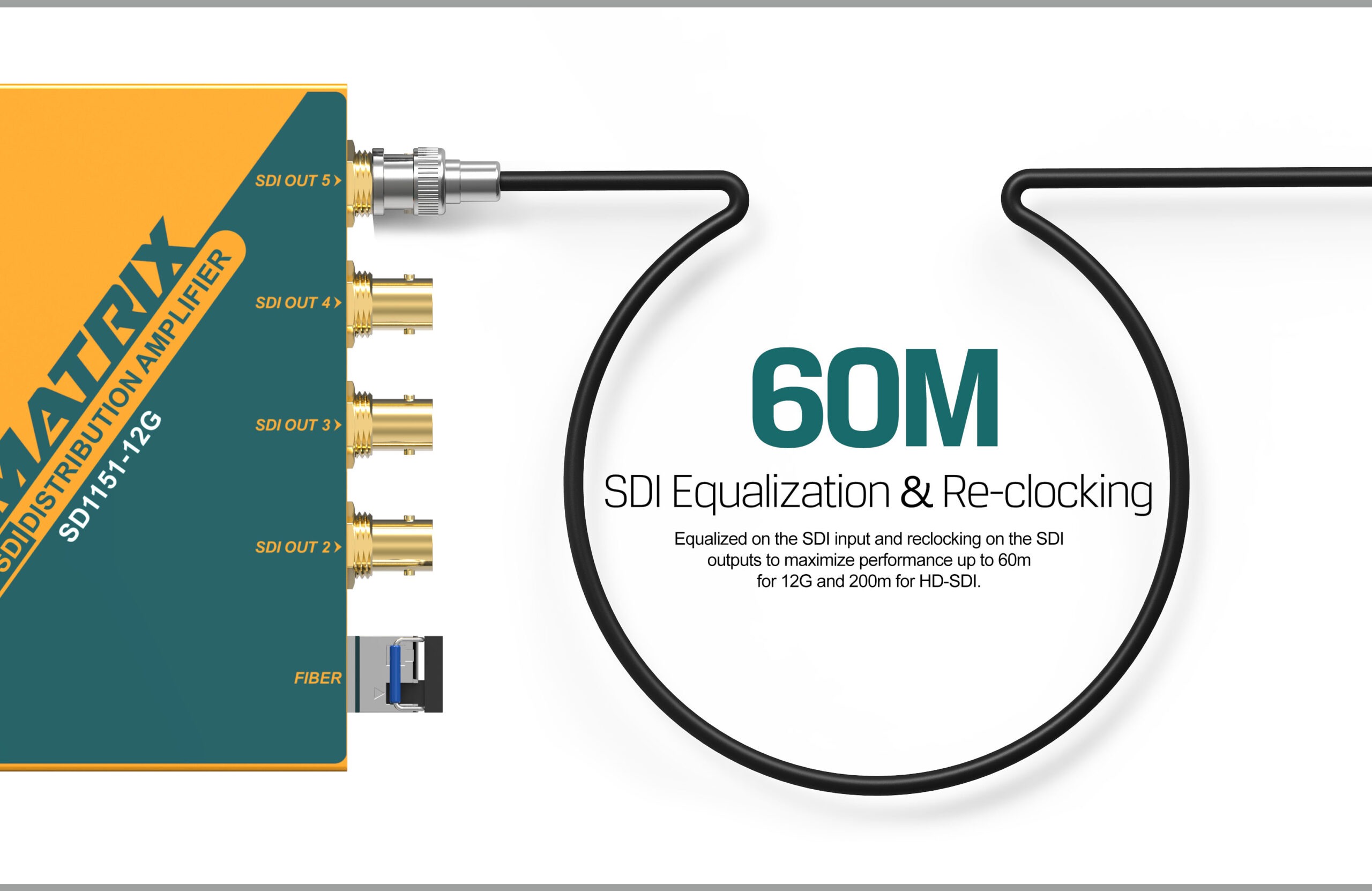 SD1151-12G 1×5 12G-SDI Reclocking Distribution Amplifier