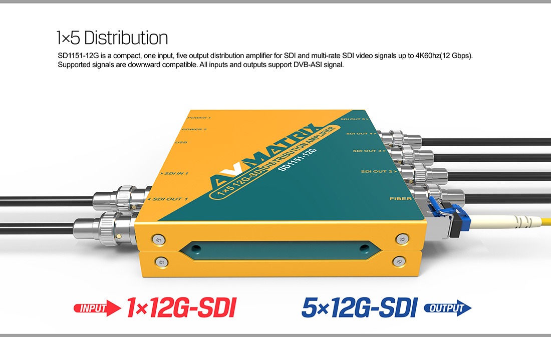 SD1151-12G 1×5 12G-SDI Reclocking Distribution Amplifier