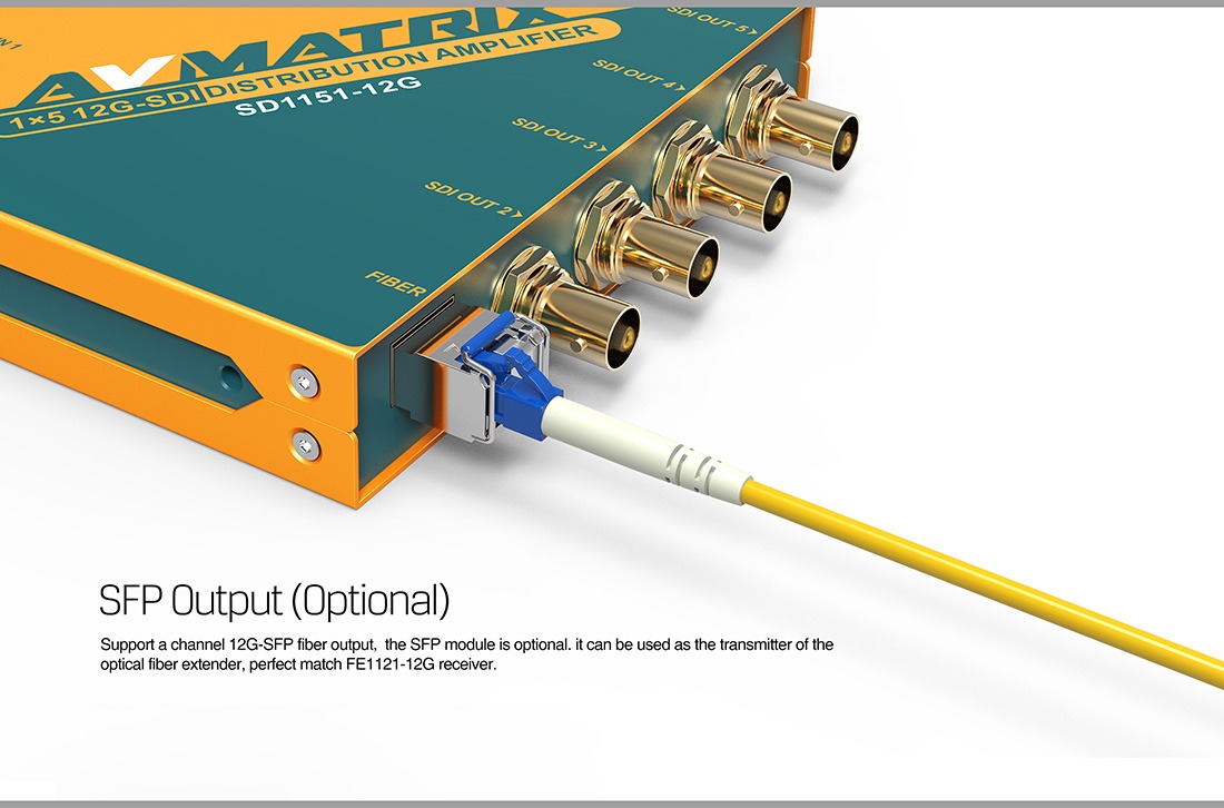 SD1151-12G 1×5 12G-SDI Reclocking Distribution Amplifier