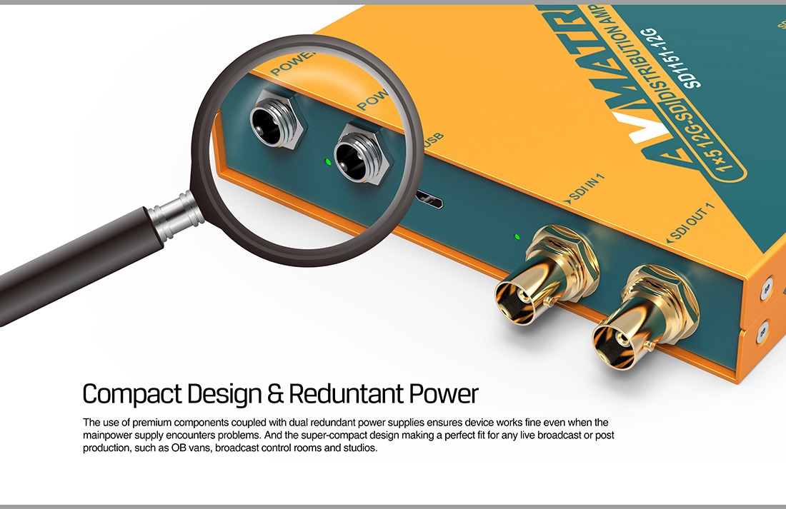 SD1151-12G 1×5 12G-SDI Reclocking Distribution Amplifier