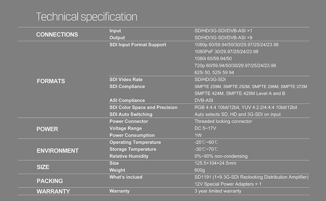 SD1191 1×9 SDI Reclocking Distribution Amplifier