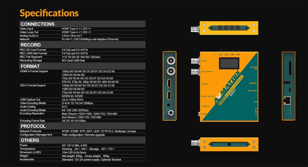 SE2017 SDI/HDMI Encoder & Recorder