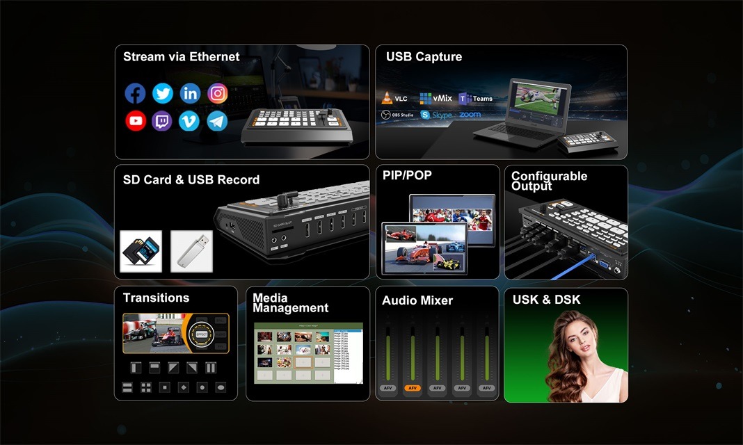 SHARK H4 4-CH HDMI VIDEO SWITCHER