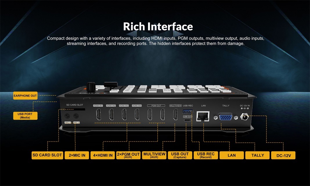 SHARK H4 4-CH HDMI VIDEO SWITCHER