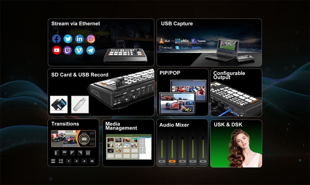 SHARK S4 4-CH SDI/HDMI VIDEO SWITCHER