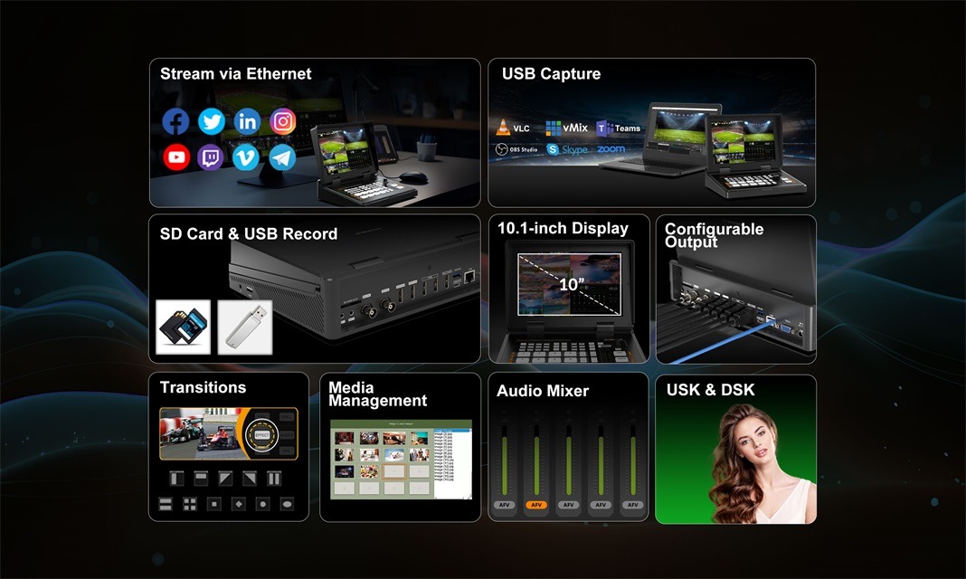 SHARK S4 PLUS 4-CH SDI/HDMI VIDEO SWITCHER