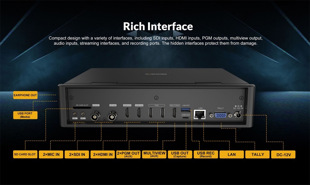 SHARK S4 PLUS 4-CH SDI/HDMI VIDEO SWITCHER