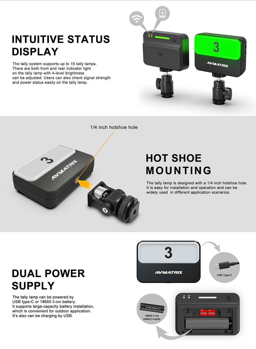 TS3019 Wireless Multi-Camera Tally System