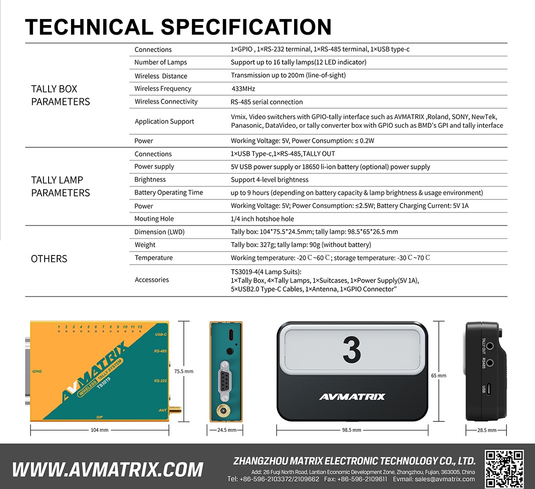 TS3019 Wireless Multi-Camera Tally System