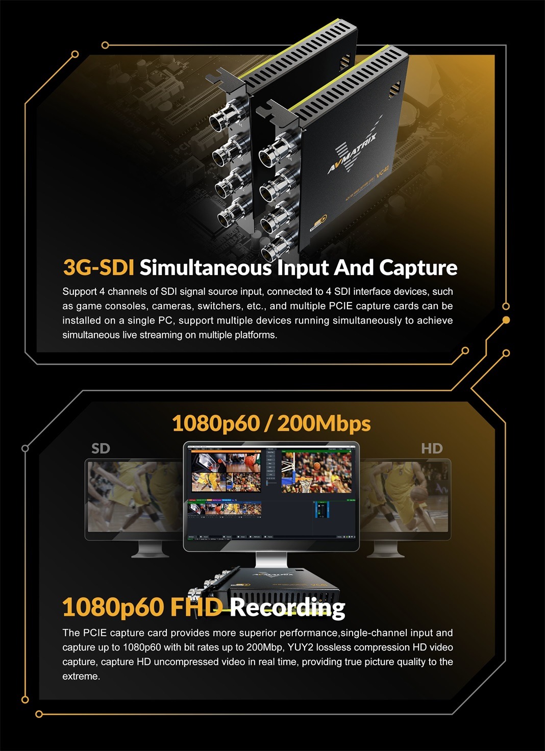 VC41 4-CH 3G-SDI PCIE Capture Card