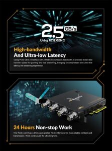 VC41 4-CH 3G-SDI PCIE Capture Card