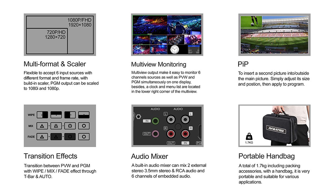 VS0601U Mini 6CH SDI/HDMI Multi-format Stream Switcher