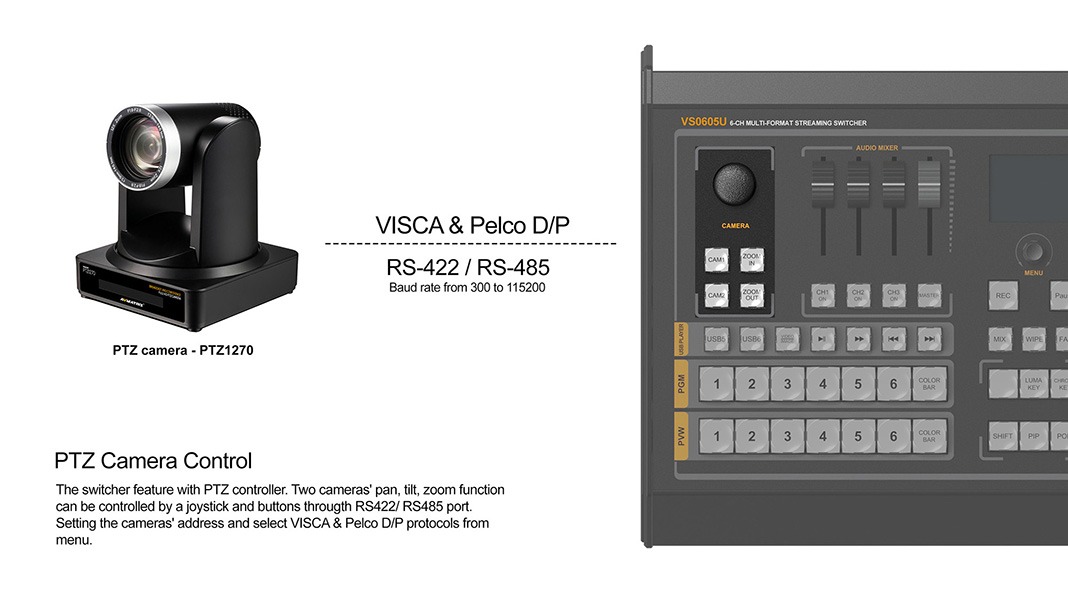 VS0605U 6CH SDI/HDMI Multi-format Streaming Switcher