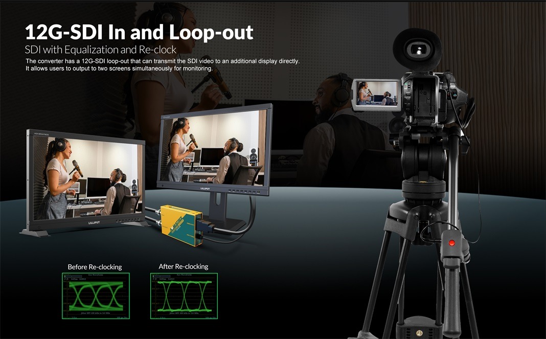 SC1112-12G-12G-SDI to HDMI2.0 Converter