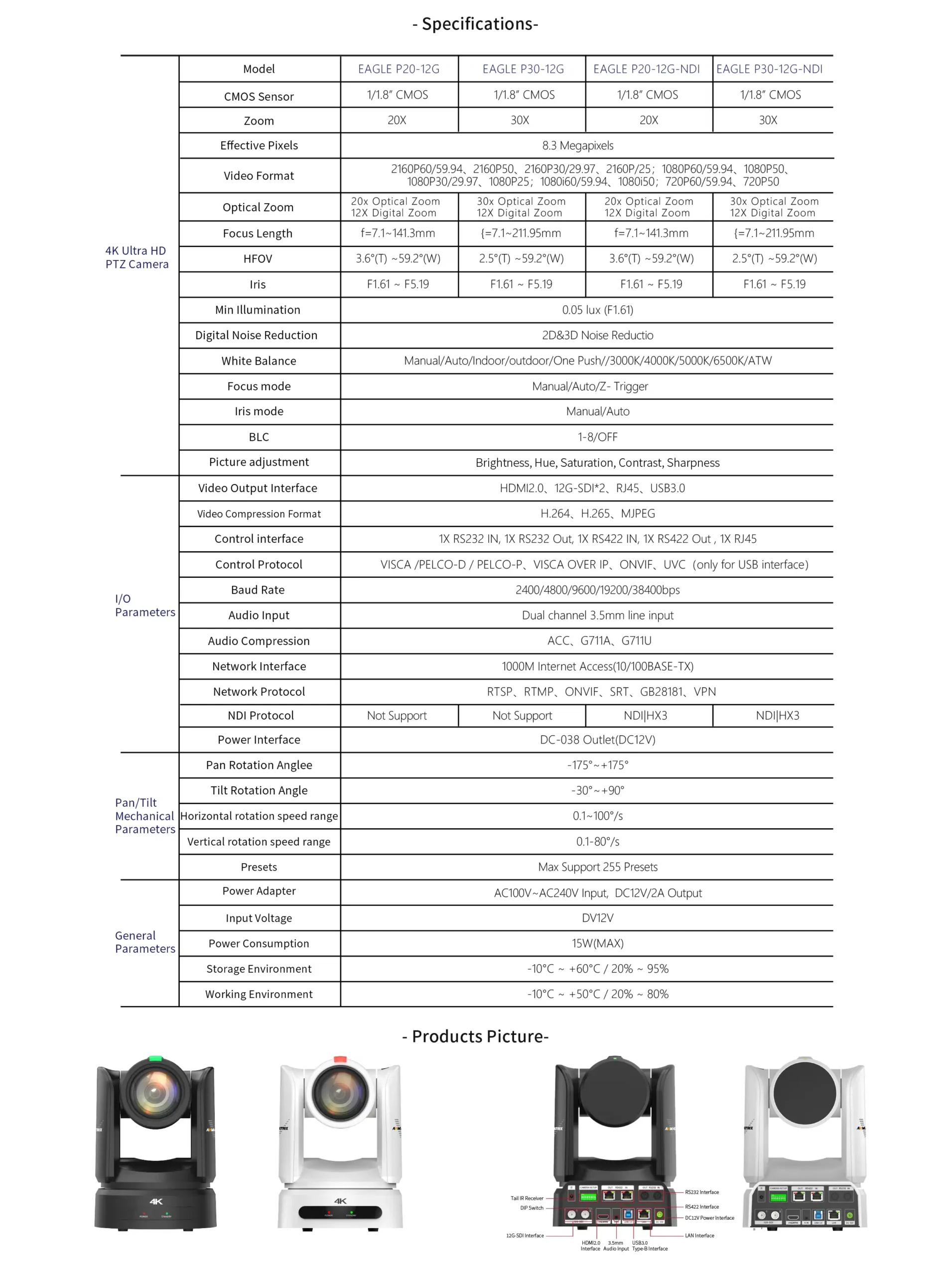 EAGLE P20/P30 4K PROFESSIONAL BROADCAST PTZ CAMERA