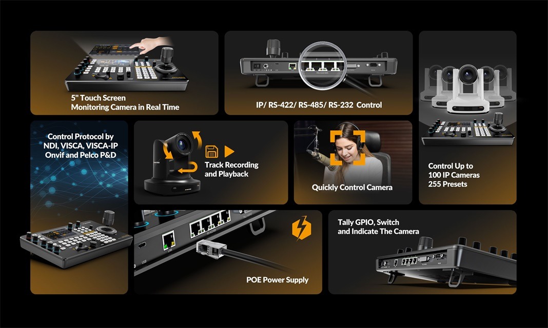 PKC4000-IP & Serial PTZ Camera Controller