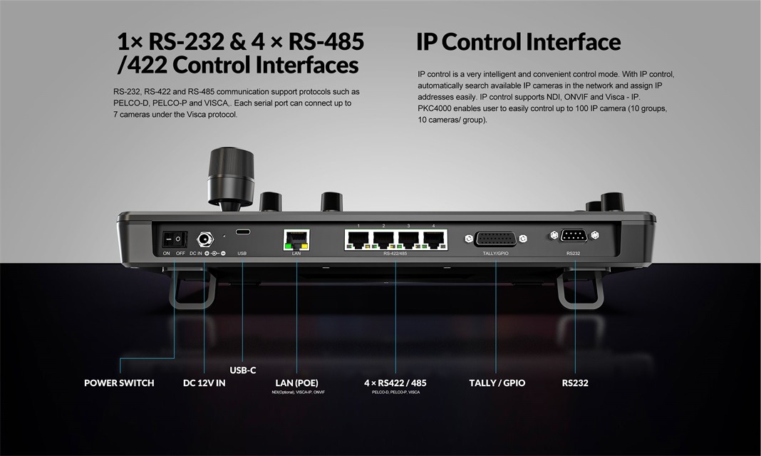 PKC4000-IP & Serial PTZ Camera Controller