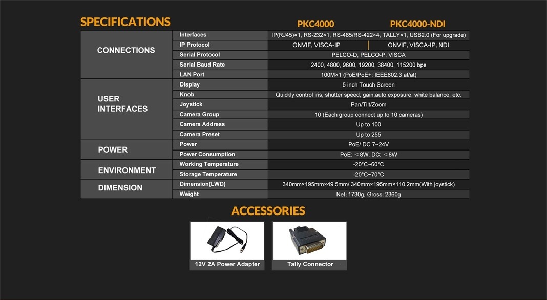 PKC4000-IP & Serial PTZ Camera Controller