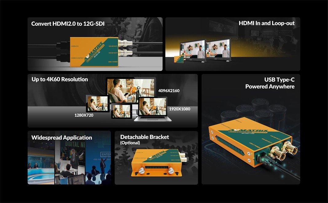 SC1221-12G-HDMI2.0 to 12G-SDI Converter