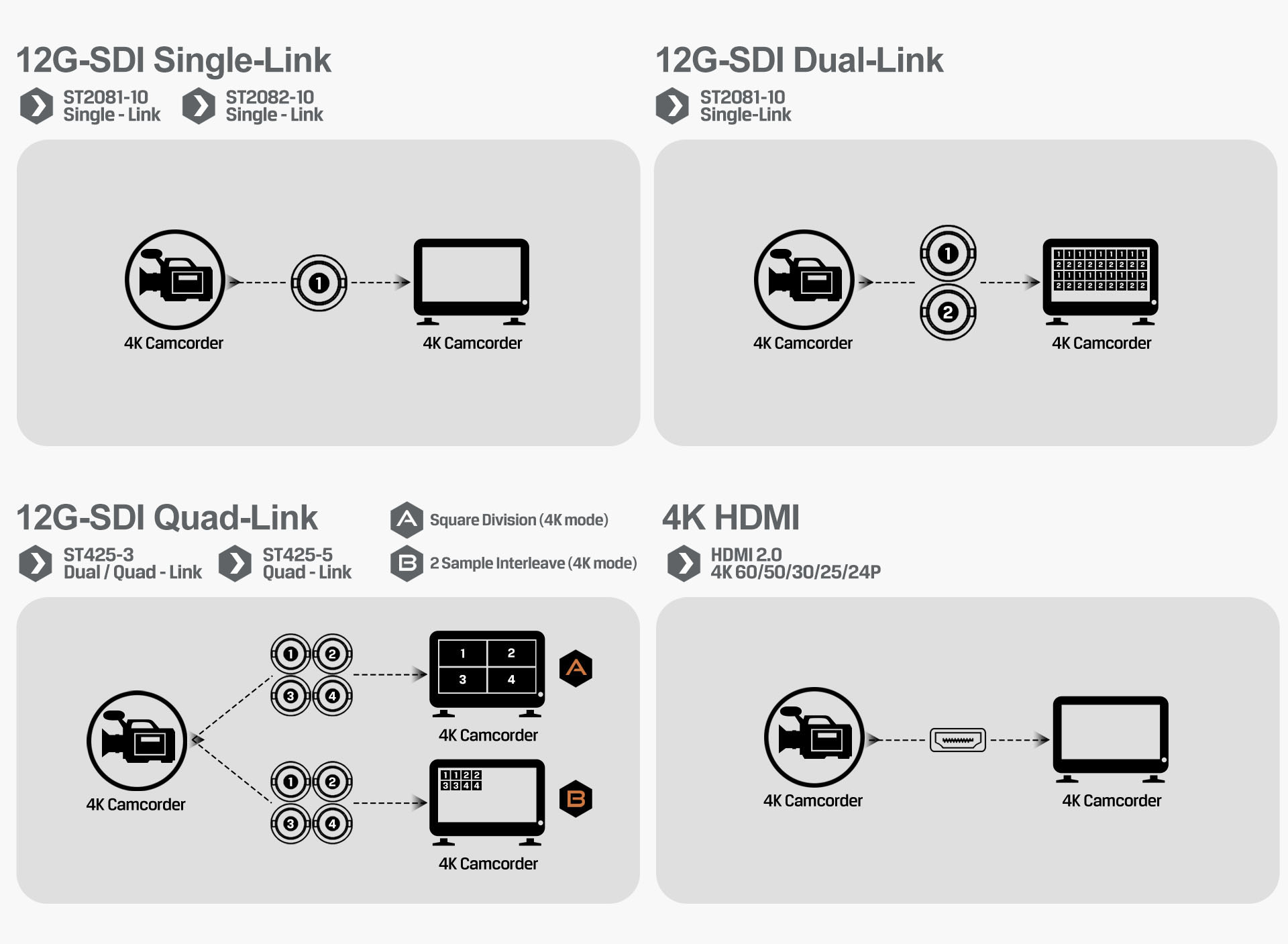 Q17 17.3 inch 12G-SDI full hd production monitor
