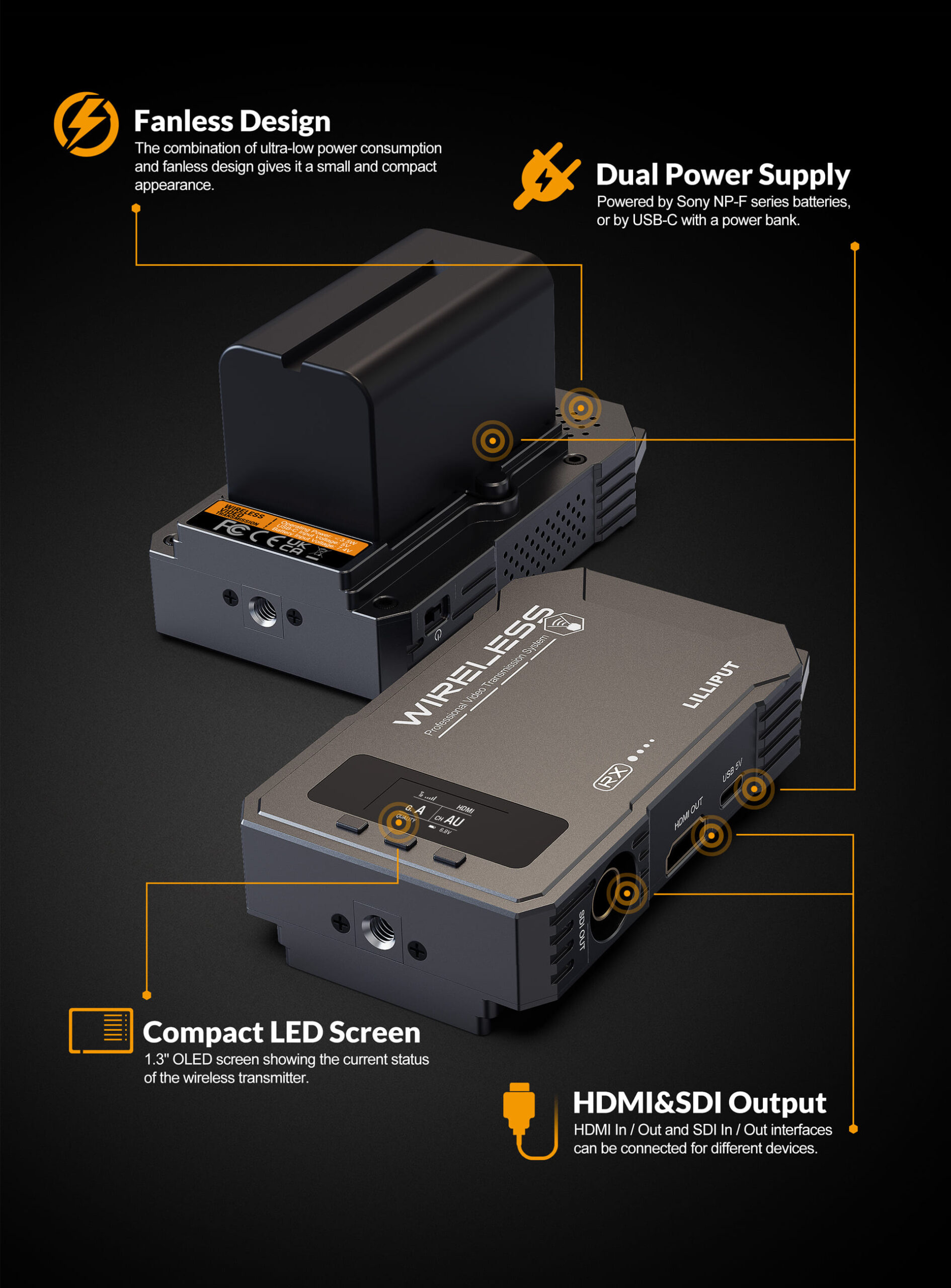 WS500 1600ft HDMI/SDI Wireless Video Transmission