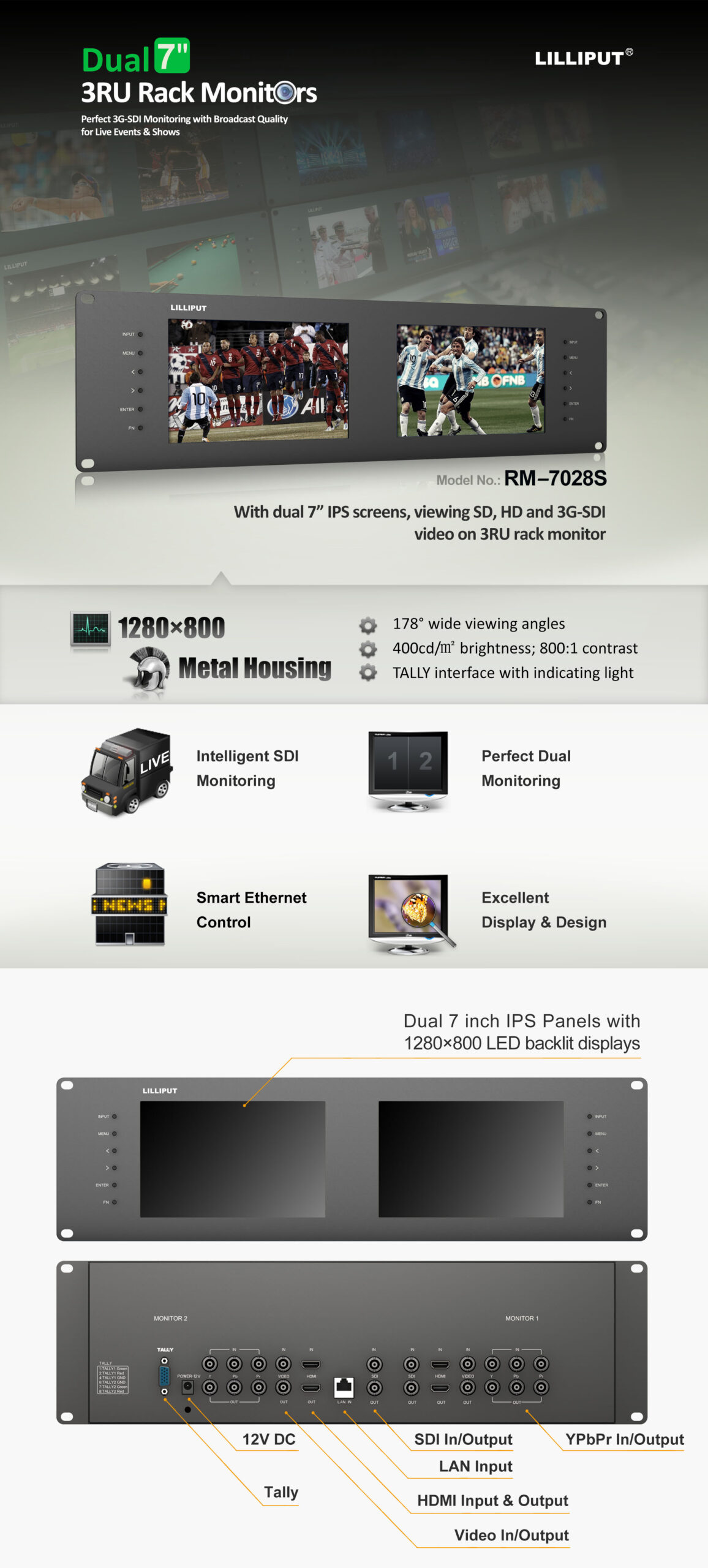 RM-7028S Dual 7 inch 3RU rackmount SDI monitor