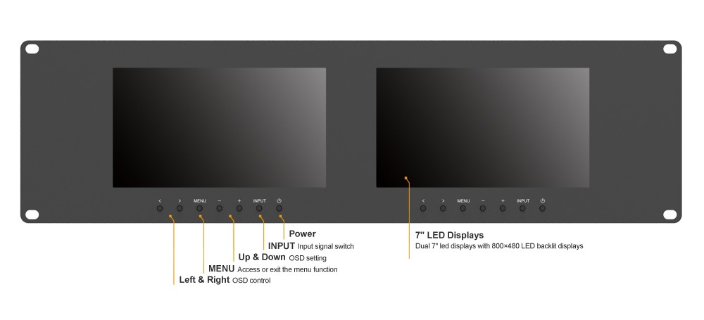 RM-7025 Dual 7 inch 3RU rackmount monitor