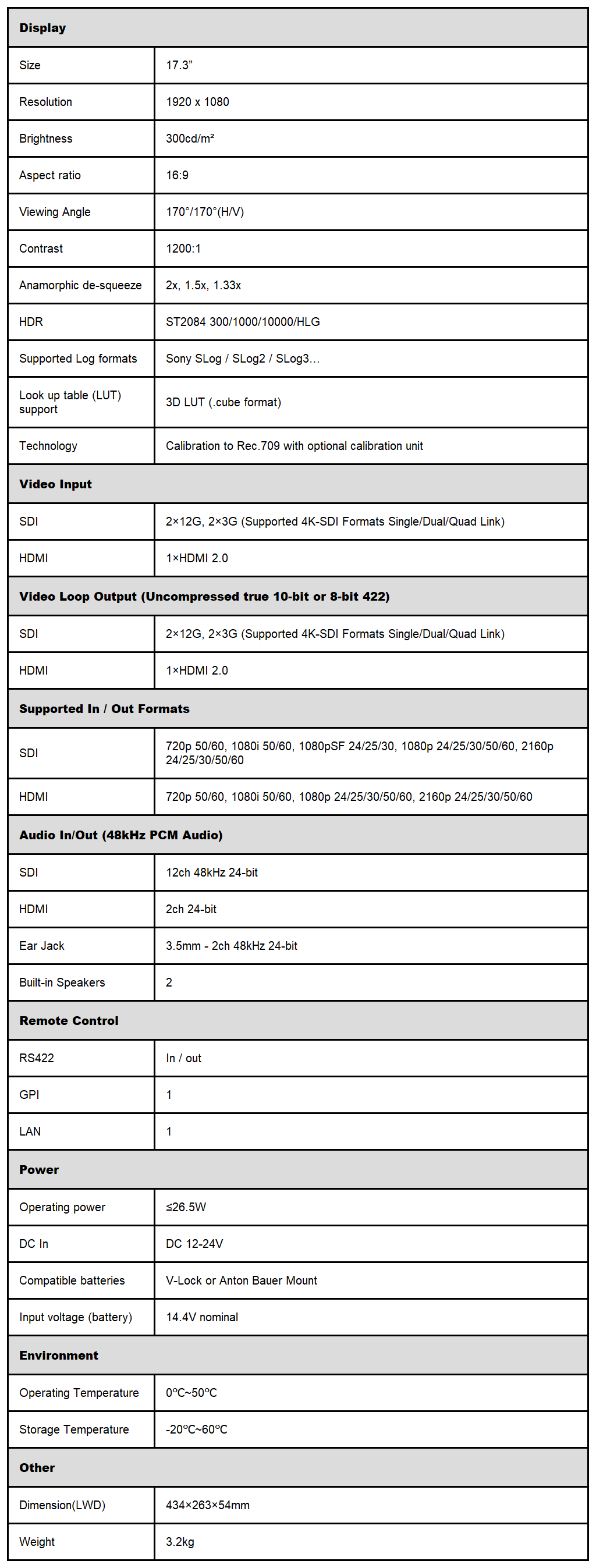 Q17 17.3 inch 12G-SDI full hd production monitor