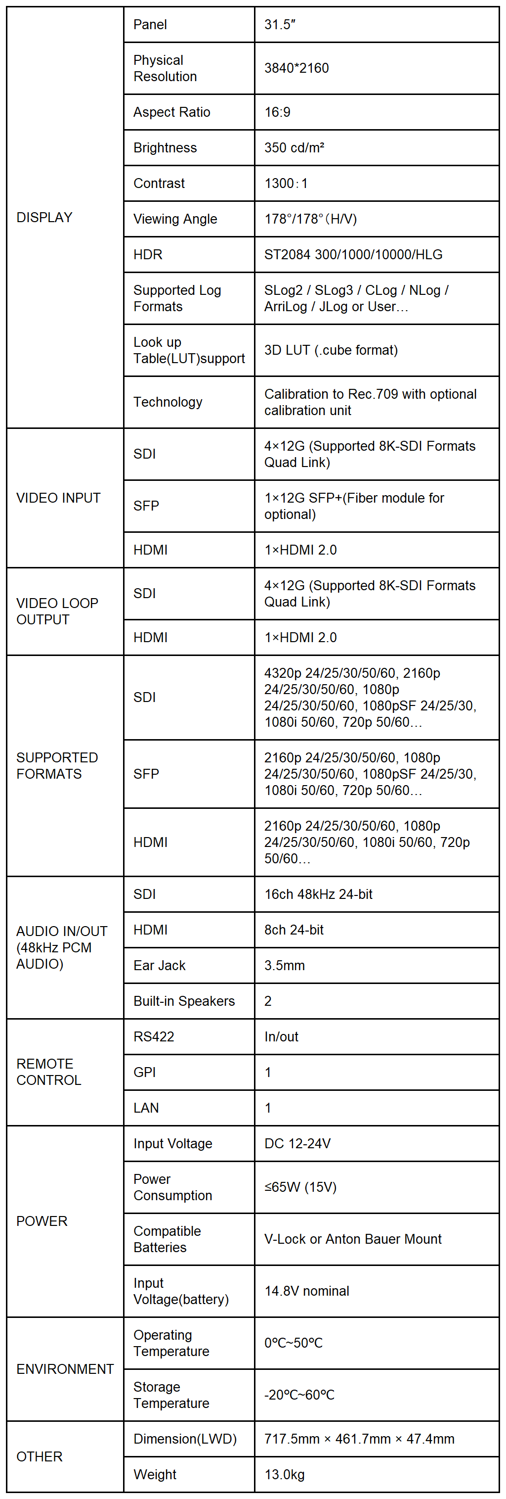 Q31-8K 31.5 inch 8K 12G-SDI 3840×2160 studio production monitor