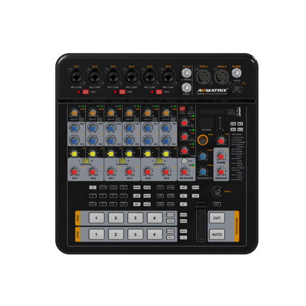 SHARK H4M/S4M ALL-IN-ONE 4-CH SDI/HDMI AUDIO & VIDEO SWITCHER - Image 2