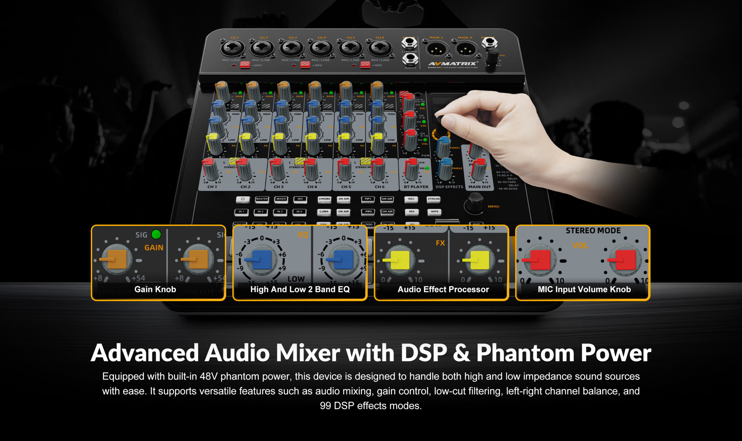 SHARK H4M/S4M ALL-IN-ONE 4-CH SDI/HDMI AUDIO & VIDEO SWITCHER