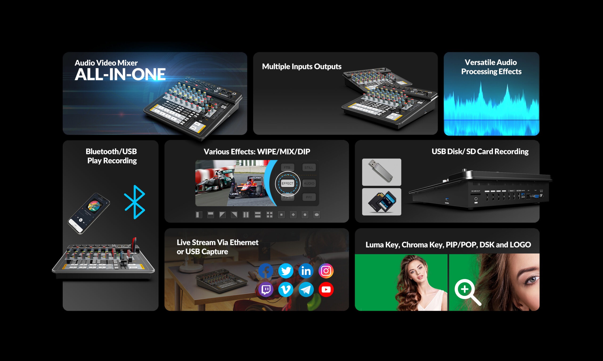 SHARK H4M/S4M ALL-IN-ONE 4-CH SDI/HDMI AUDIO & VIDEO SWITCHER