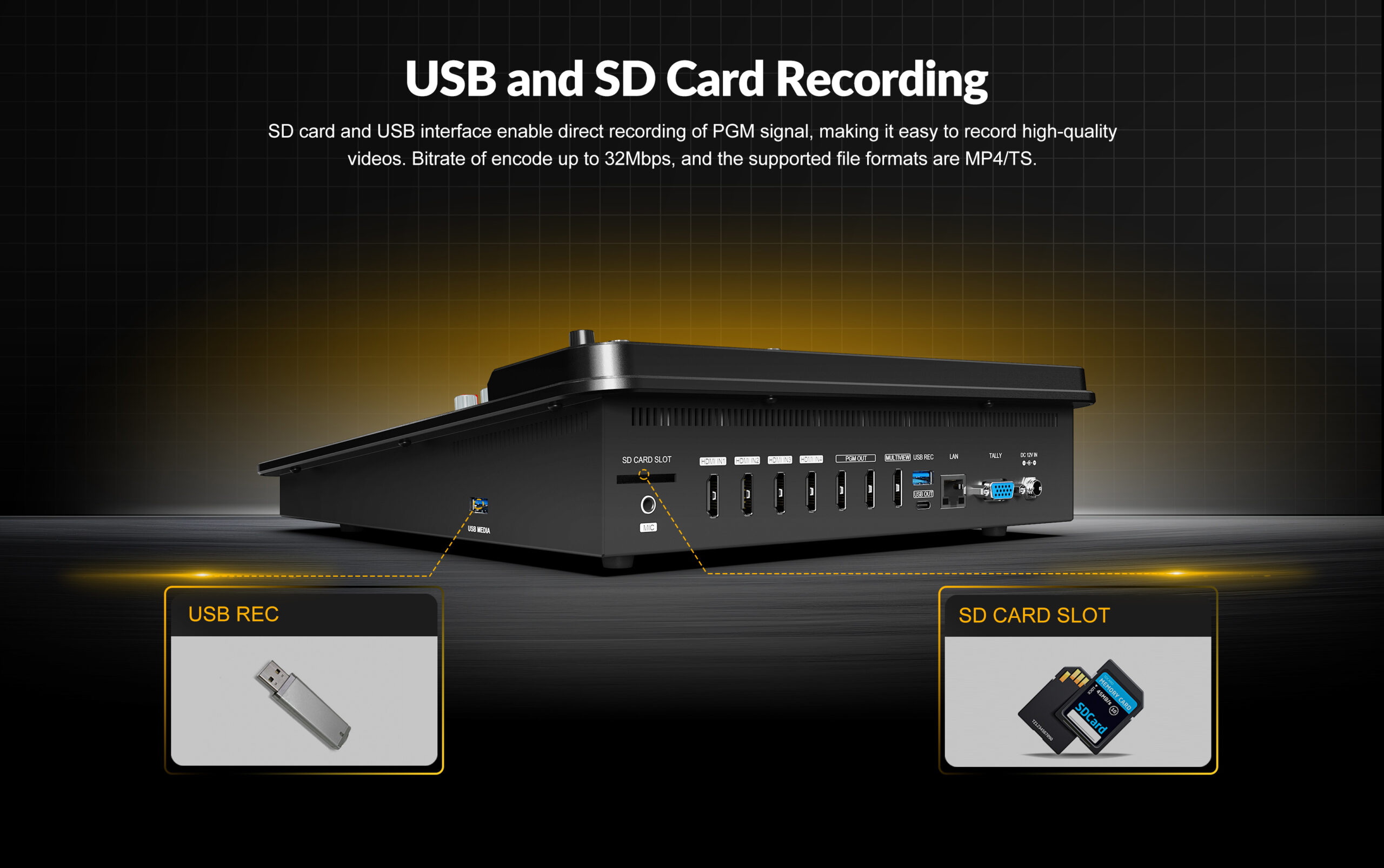 SHARK H4M/S4M ALL-IN-ONE 4-CH SDI/HDMI AUDIO & VIDEO SWITCHER