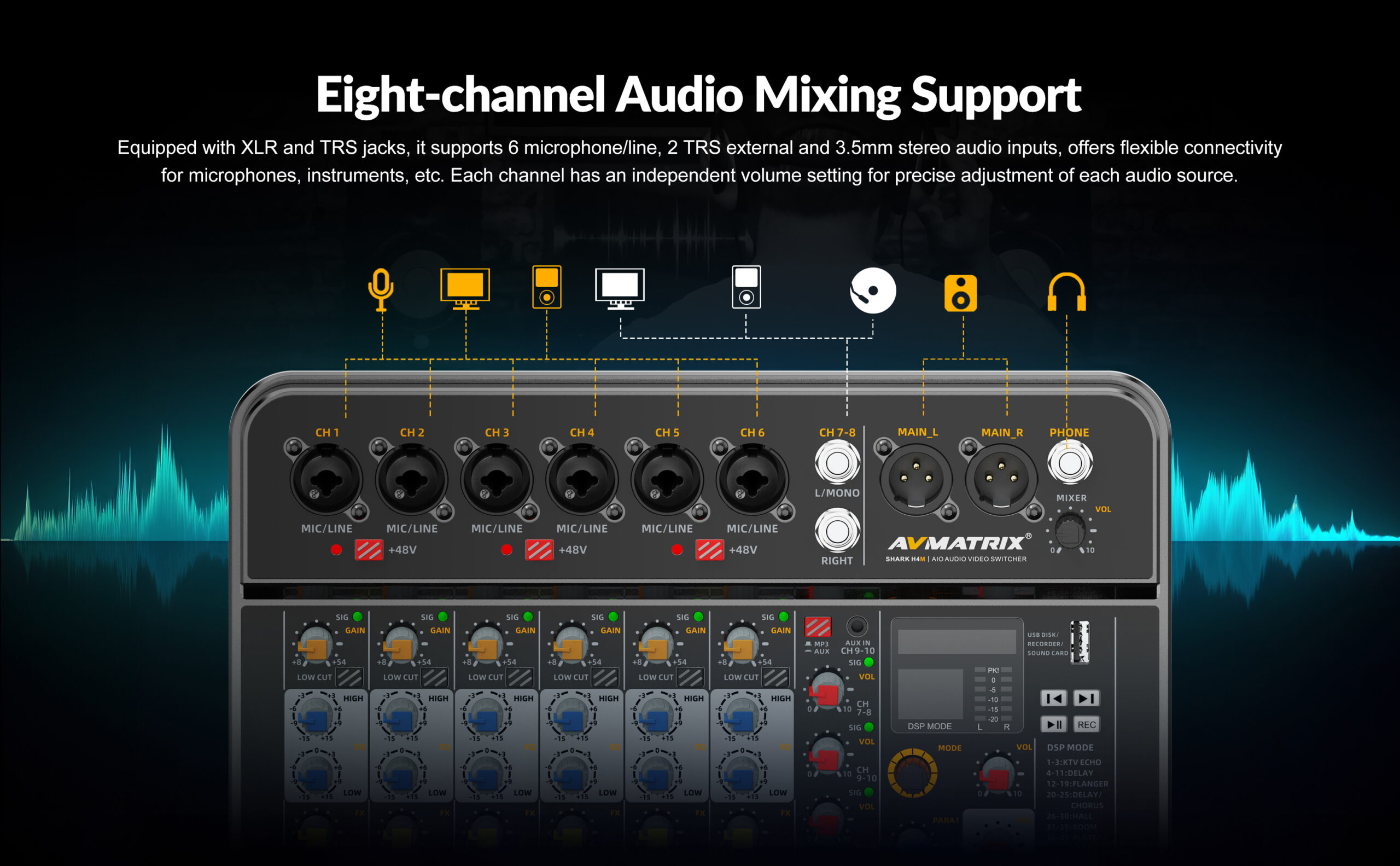 SHARK H4M/S4M ALL-IN-ONE 4-CH SDI/HDMI AUDIO & VIDEO SWITCHER
