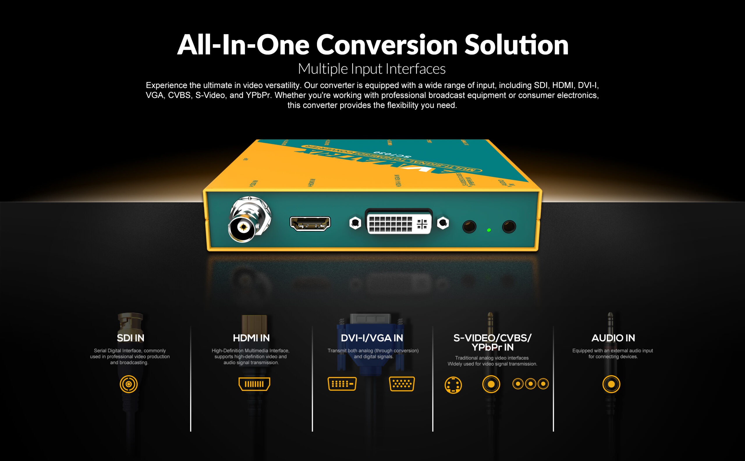 SC7030 MULTI-SIGNAL TO SDI /HDMI CROSS CONVERTER