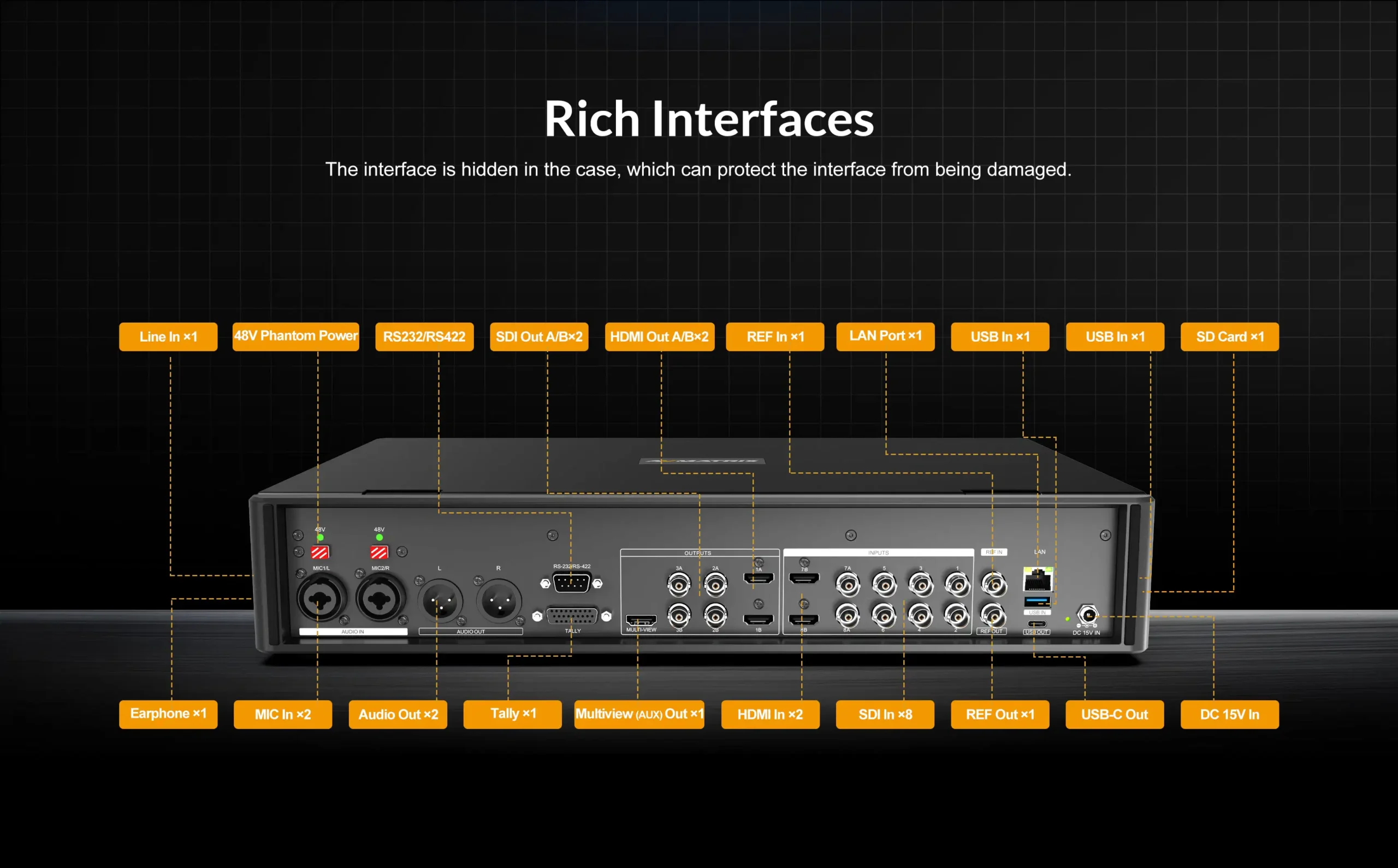 SHARK S8X PLUS 17.3” 8CH SDI/ HDMI PORTABLE VIDEO SWITCHER